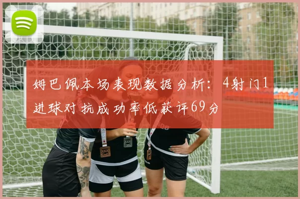 姆巴佩本场表现数据分析：4射门1进球对抗成功率低获评69分
